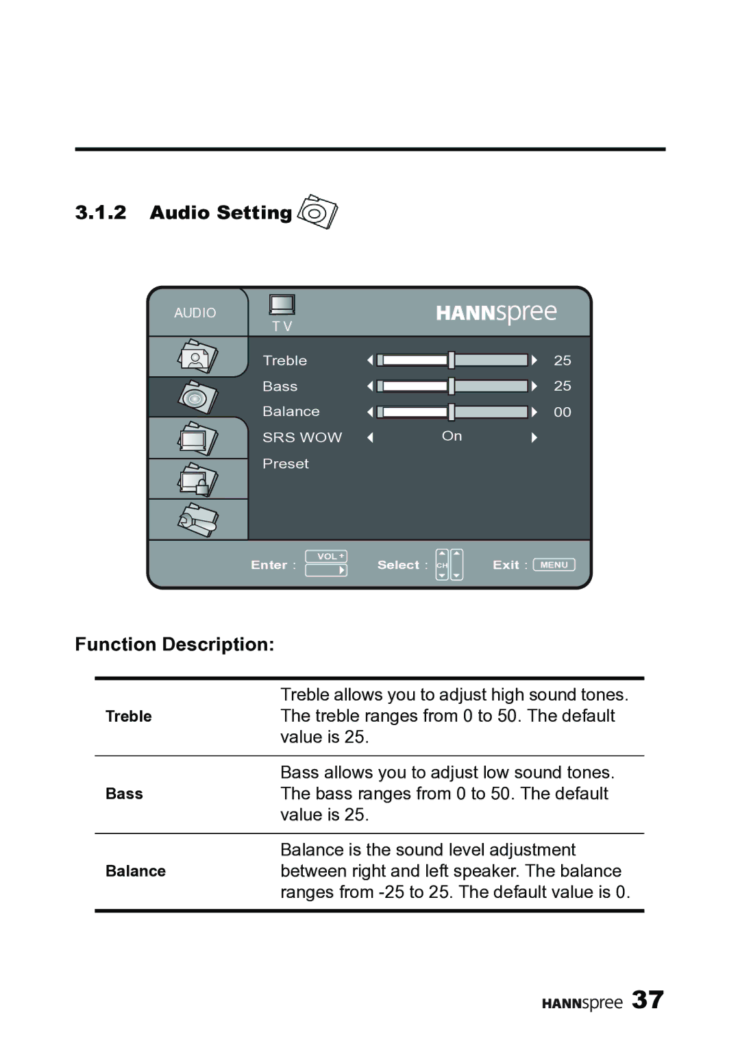 HANNspree MAK-000019 user manual Audio Setting, Function Description 