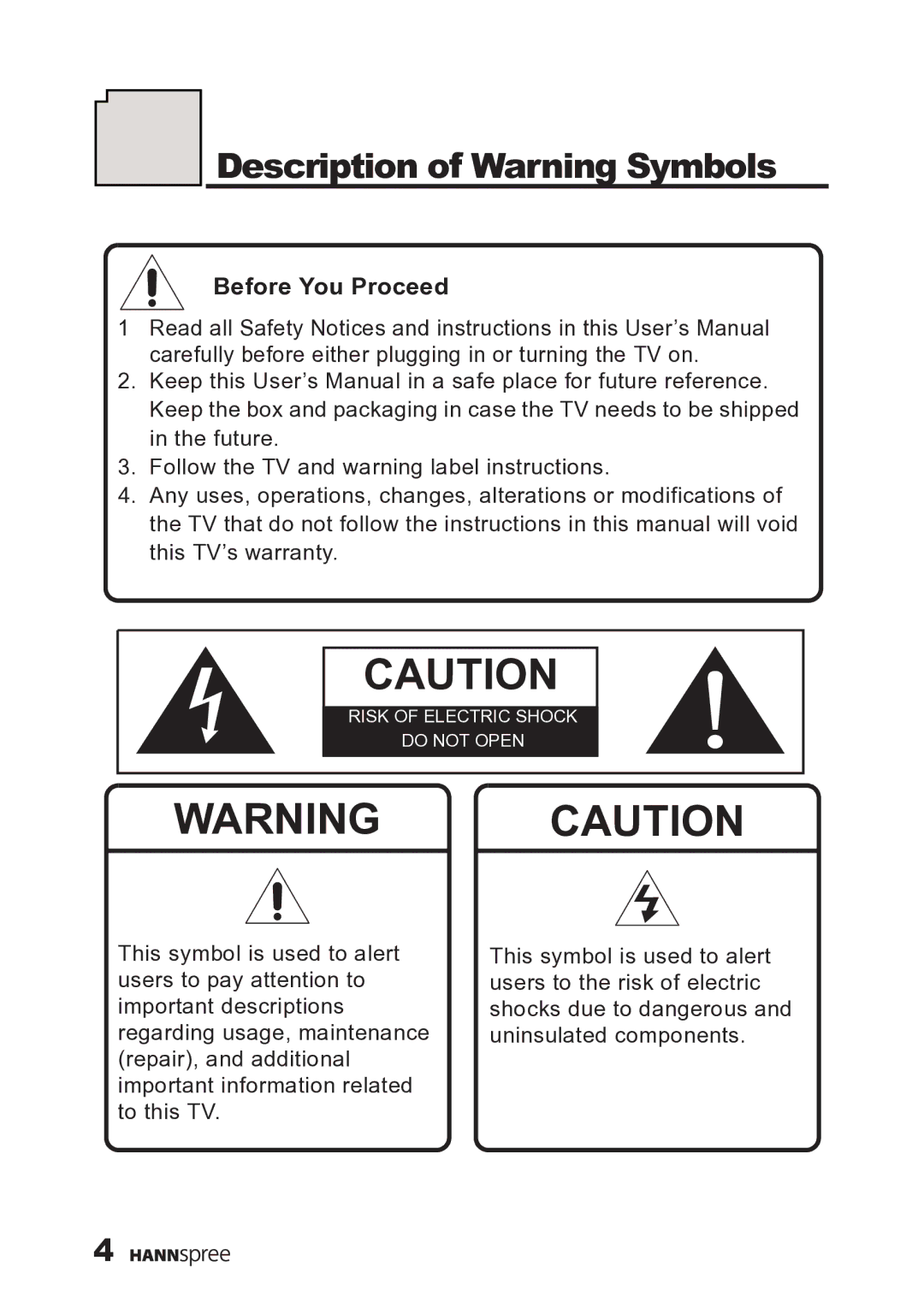 HANNspree MAK-000019 user manual Description of Warning Symbols, Before You Proceed 