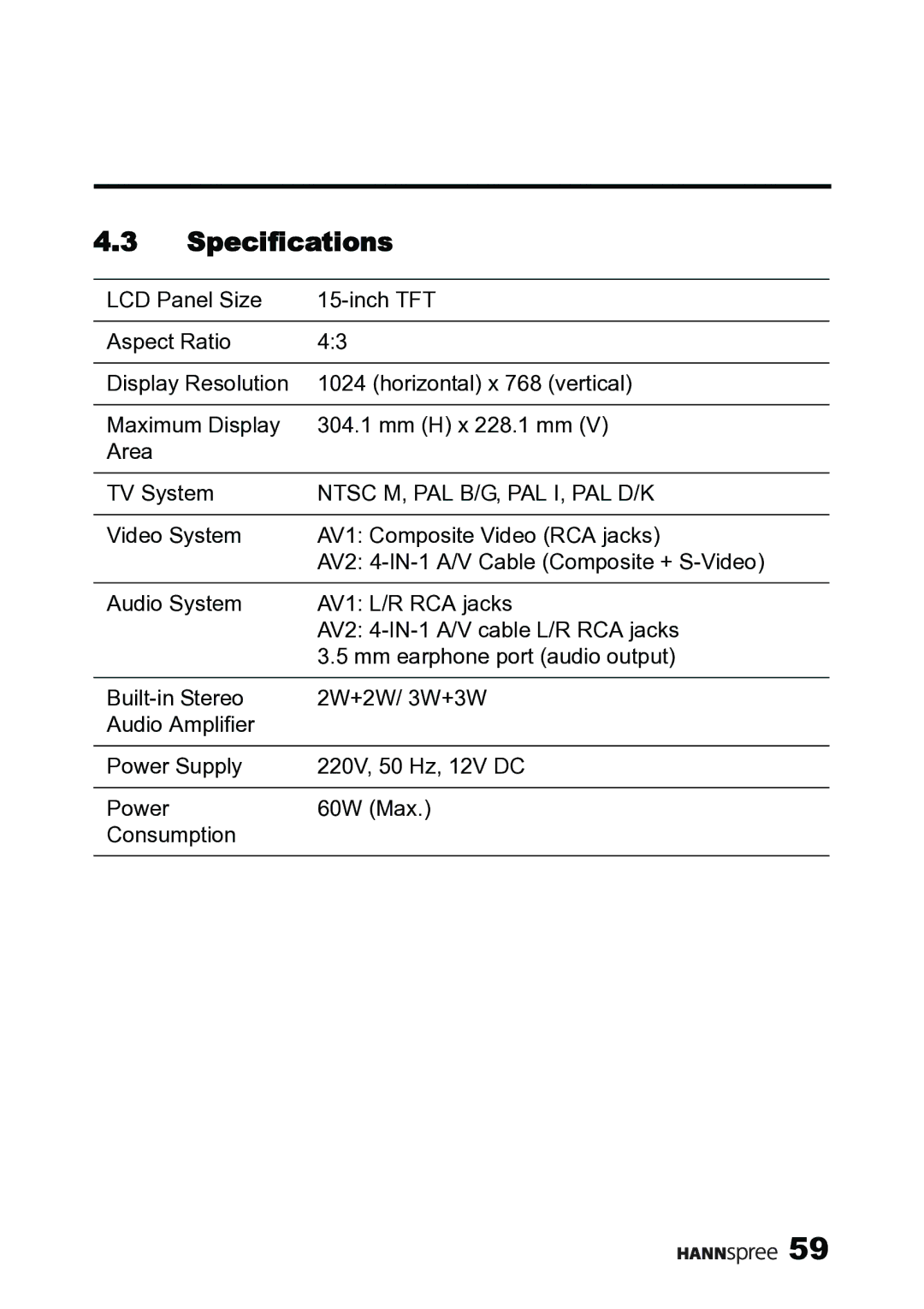 HANNspree MAK-000019 user manual Specifications, Ntsc M, PAL B/G, PAL I, PAL D/K 