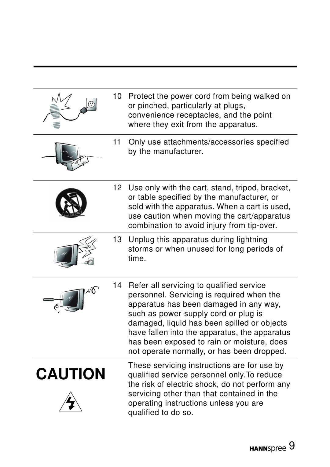 HANNspree MAK-000022 user manual 