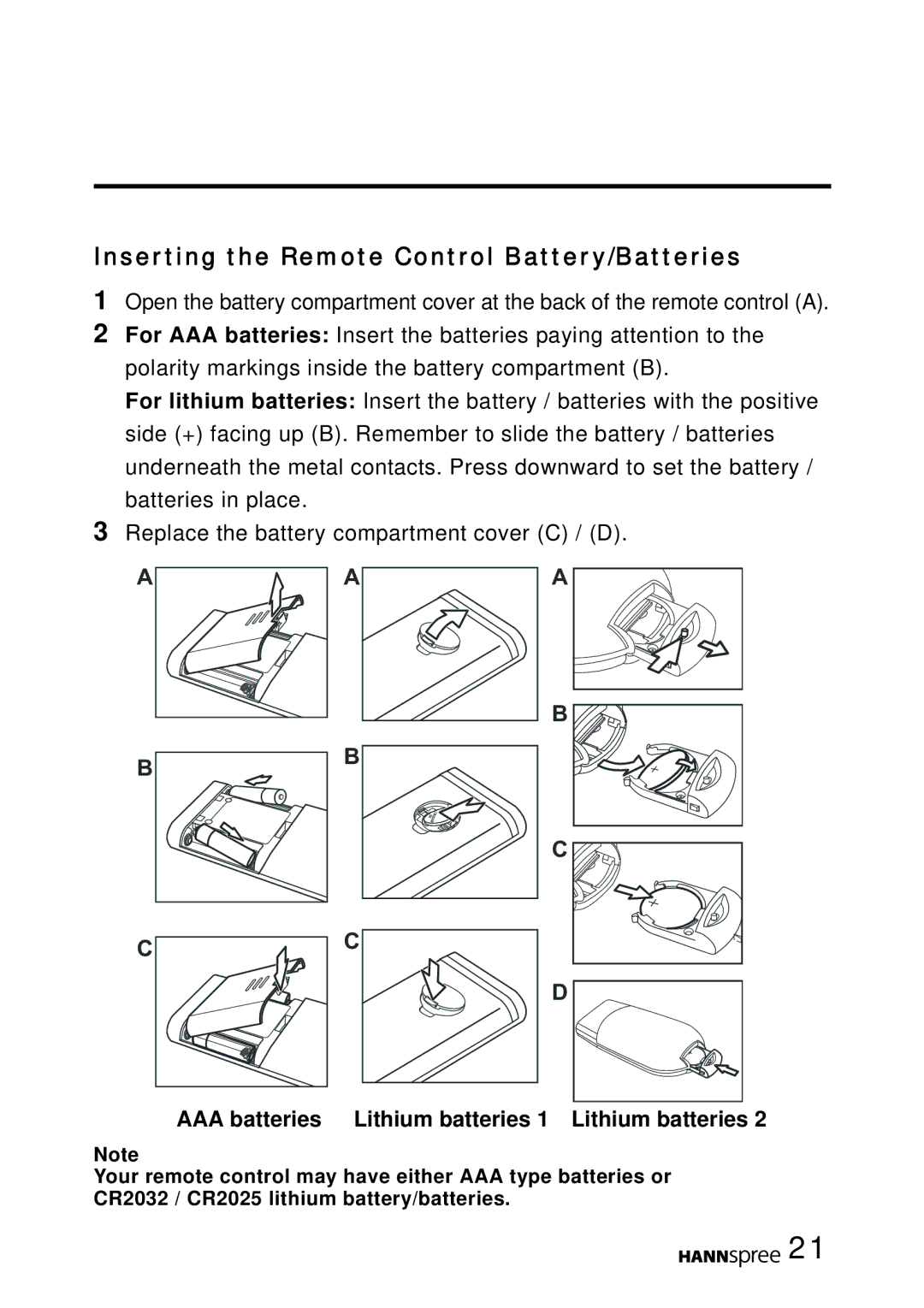 HANNspree MAK-000022 Inserting the Remote Control Battery/Batteries, AAA batteries Lithium batteries 1 Lithium batteries 