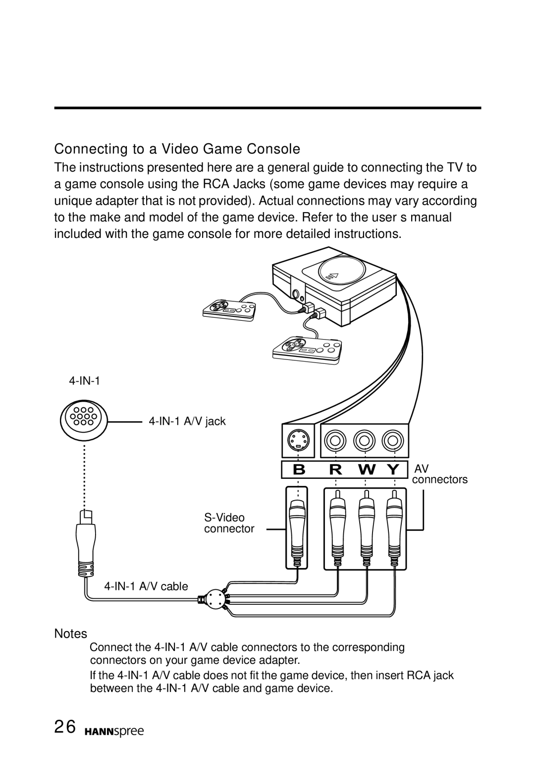 HANNspree MAK-000022 user manual Connecting to a Video Game Console, W Y 