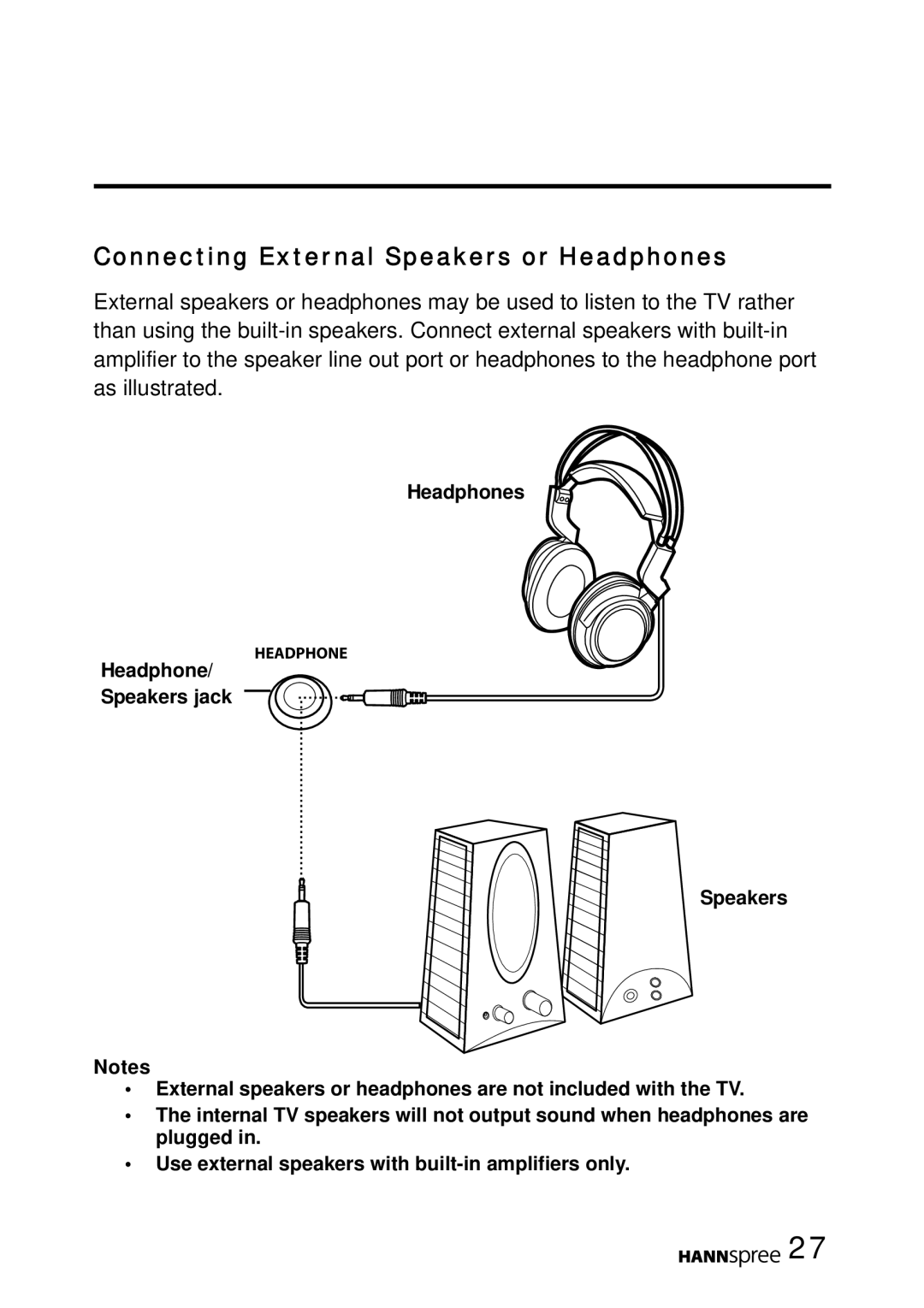 HANNspree MAK-000022 user manual Connecting External Speakers or Headphones 