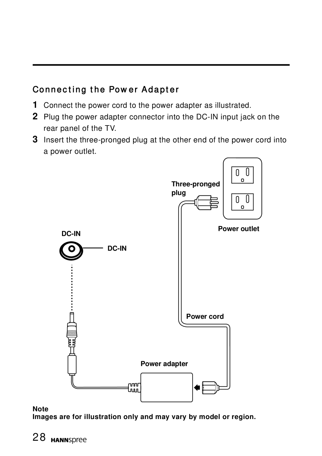 HANNspree MAK-000022 user manual Connecting the Power Adapter, DC-IN input jack 