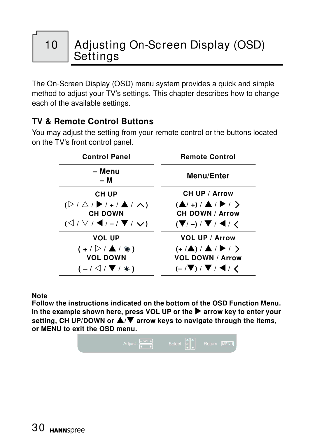 HANNspree MAK-000022 user manual Adjusting On-Screen Display OSD Settings, TV & Remote Control Buttons, Menu/Enter 