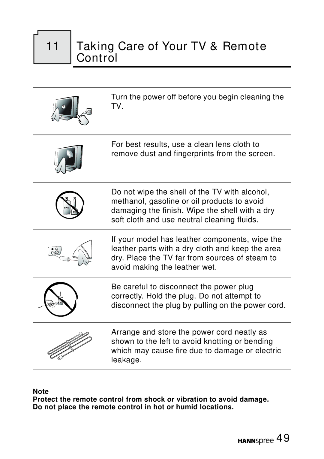 HANNspree MAK-000022 user manual Taking Care of Your TV & Remote Control 