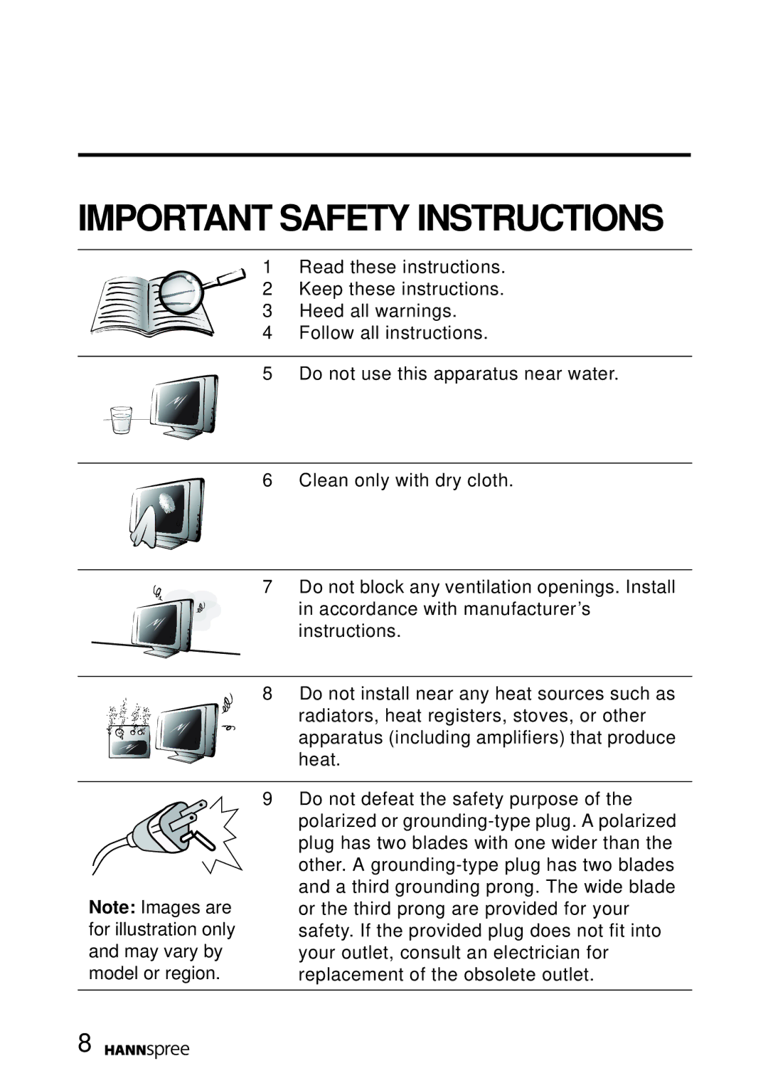 HANNspree MAK-000022 user manual Important Safety Instructions 