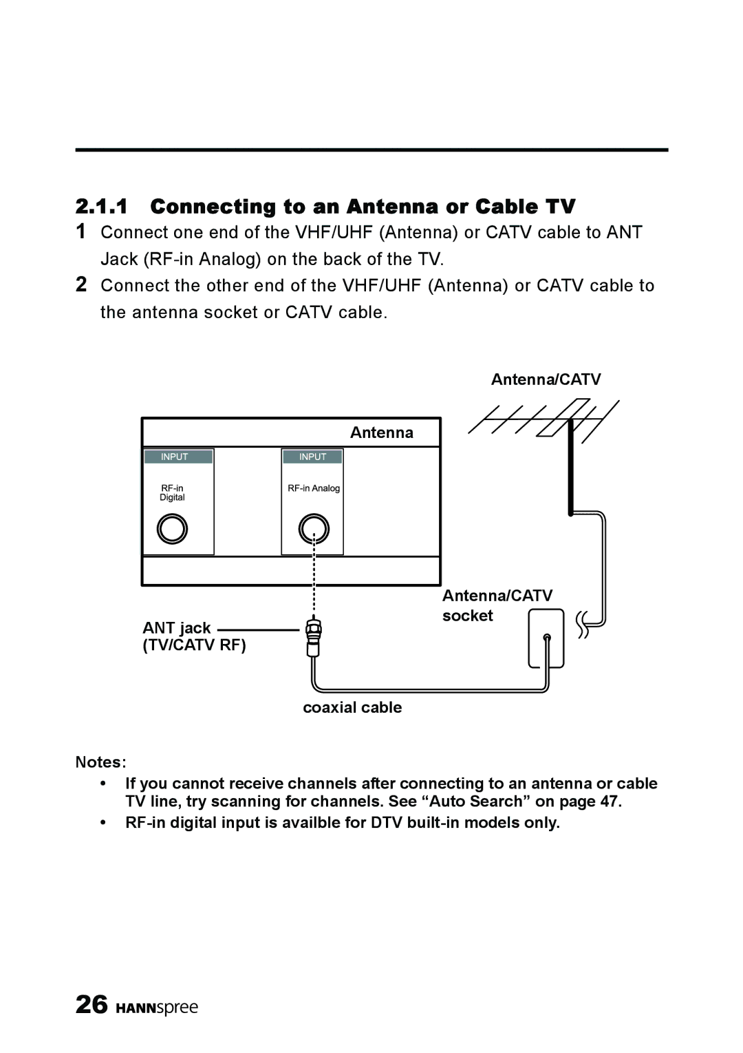 HANNspree MAK-000039 manual Connecting to an Antenna or Cable TV 