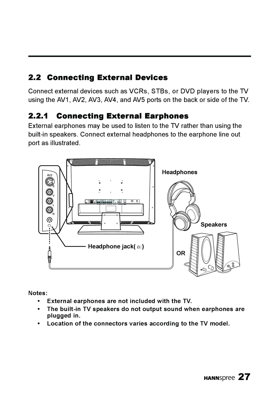 HANNspree MAK-000039 manual Connecting External Devices, Connecting External Earphones 