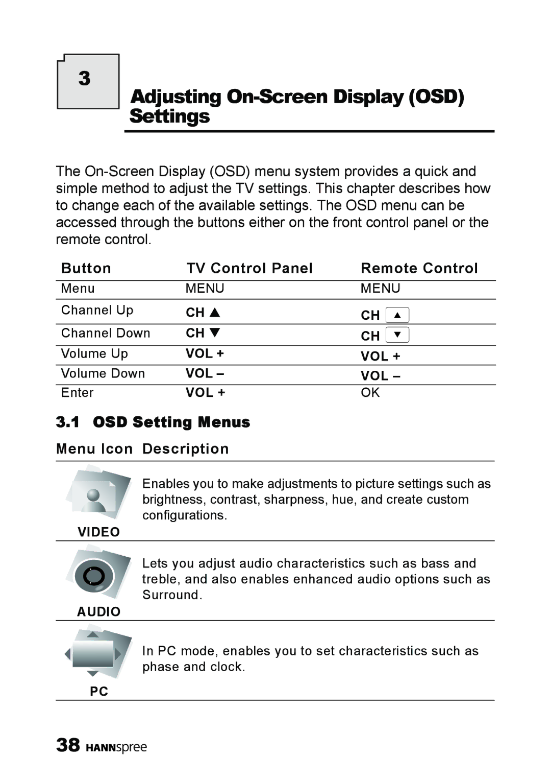 HANNspree MAK-000039 manual Adjusting On-Screen Display OSD Settings, Button TV Control Panel Remote Control 