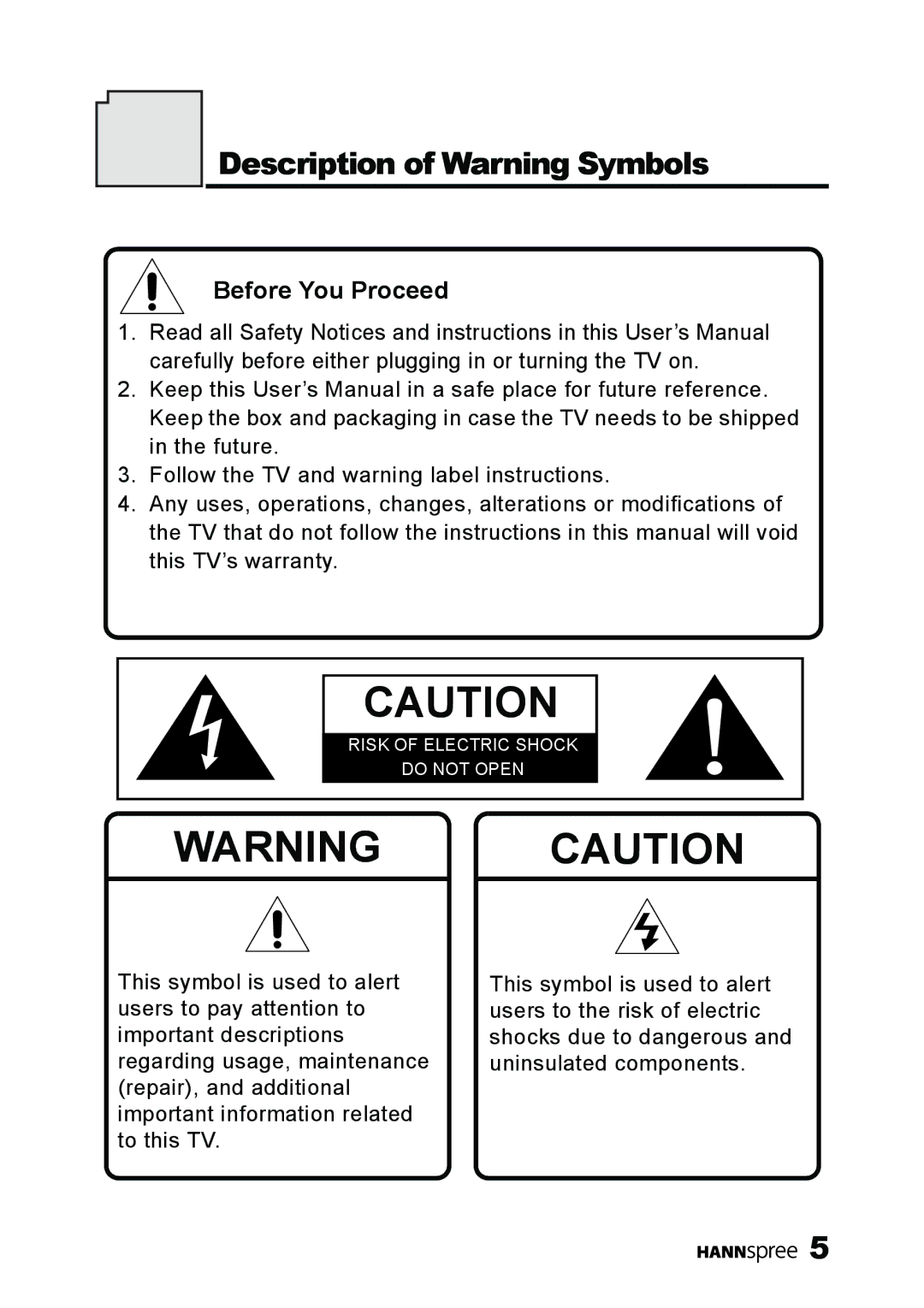 HANNspree MAK-000039 manual Description of Warning Symbols, Before You Proceed 