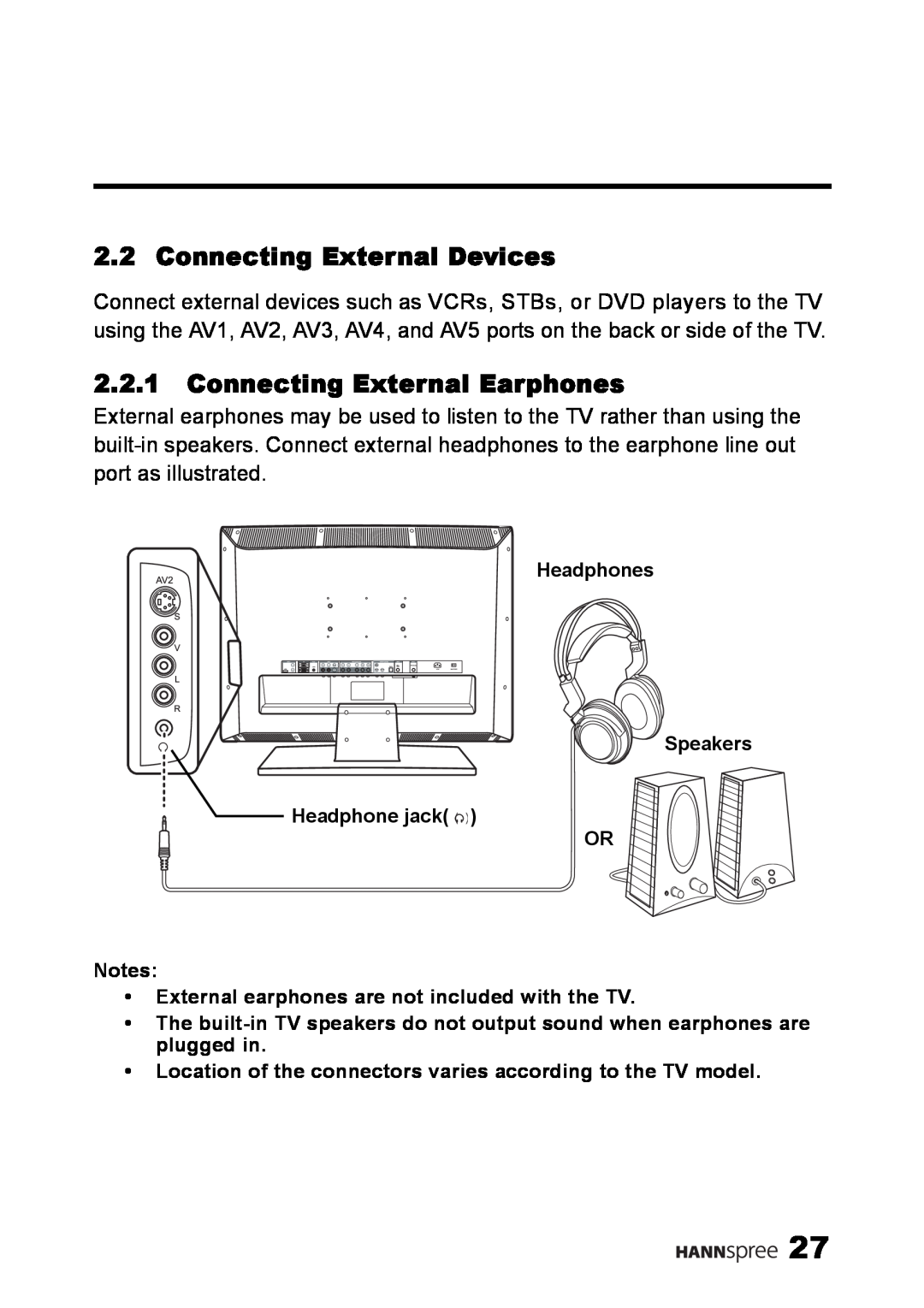 HANNspree MAK-000039 manual Connecting External Devices, Connecting External Earphones 