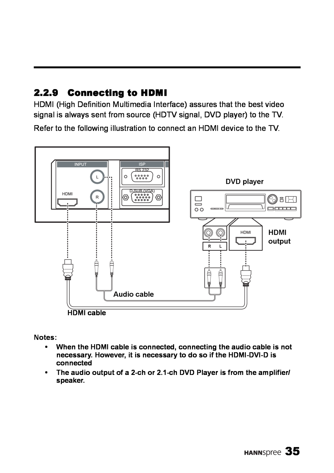 HANNspree MAK-000039 manual Connecting to HDMI 