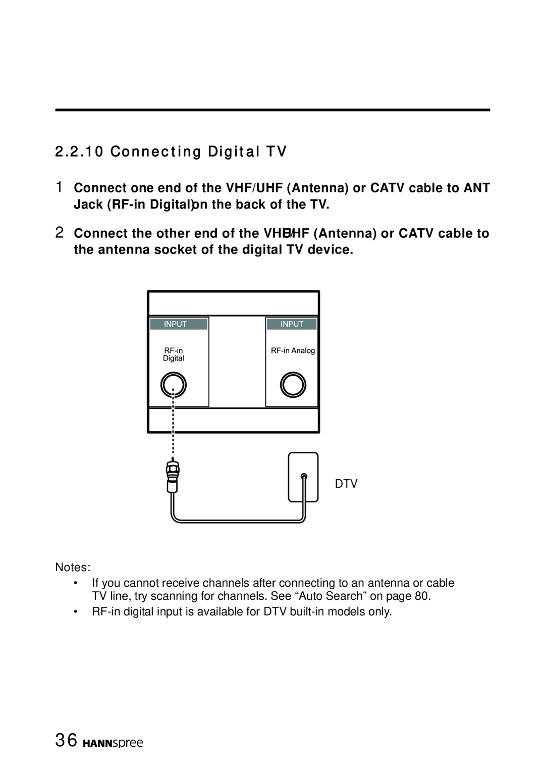 HANNspree MAK-000050 manual Connecting Digital TV, Dtv 