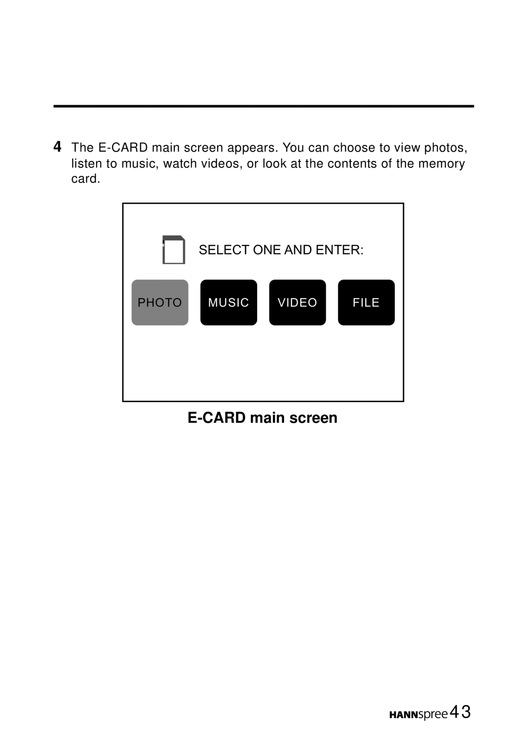 HANNspree MAK-000050 manual Card main screen 