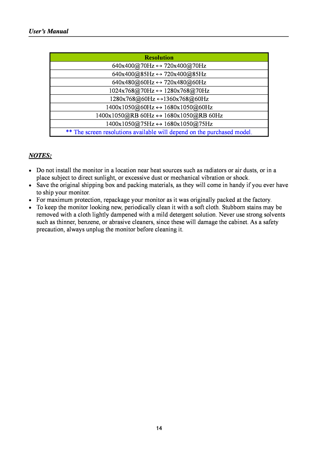 HANNspree SM198 manual User’s Manual, Resolution, The screen resolutions available will depend on the purchased model 