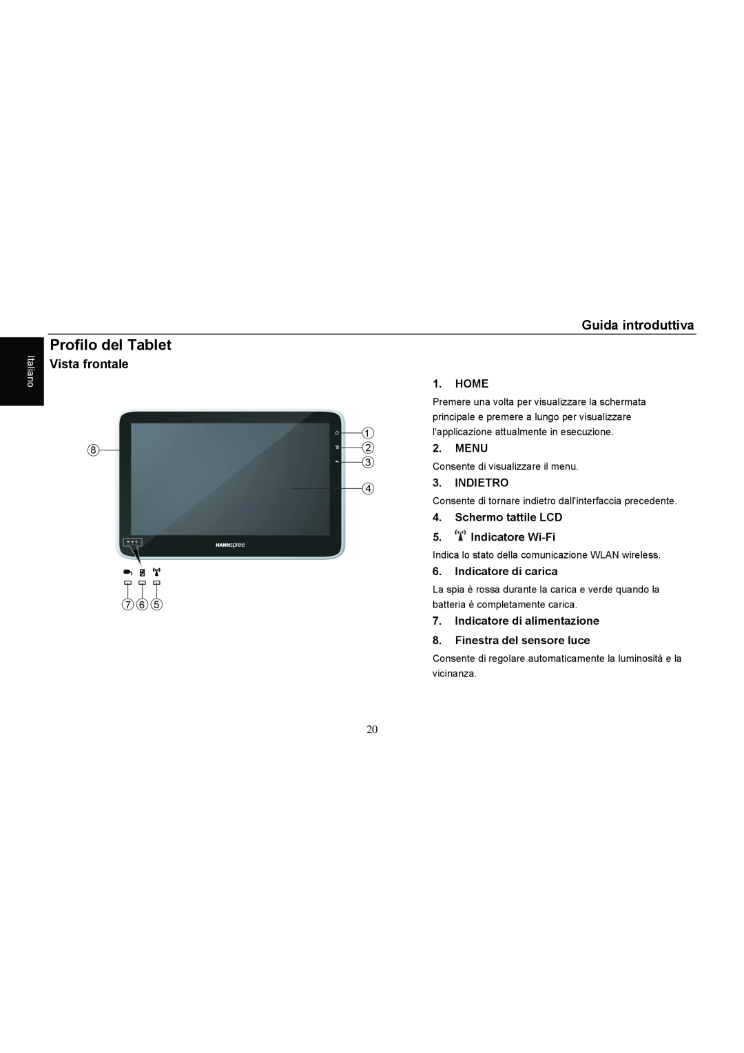HANNspree SN10T1 Profilo del Tablet, Guida introduttiva, Vista frontale, Home, Menu, 4 3. INDIETRO, Indicatore di carica 