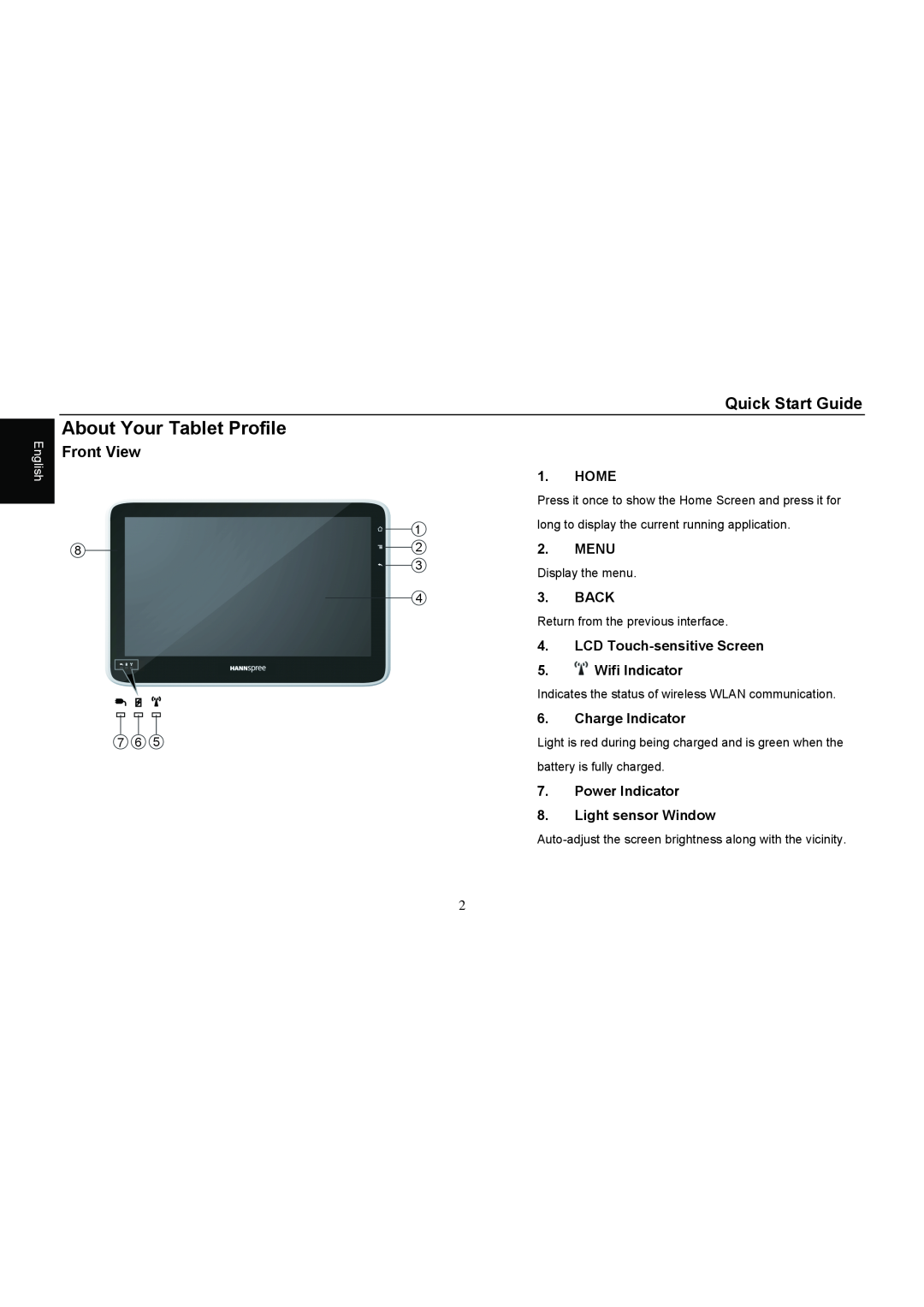 HANNspree SN10T1 About Your Tablet Profile, Quick Start Guide, Front View, Home, Menu, Back, LCD Touch-sensitive Screen 