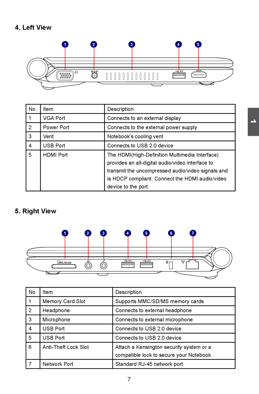 HANNspree SN12E2 manual Left View, Right View 