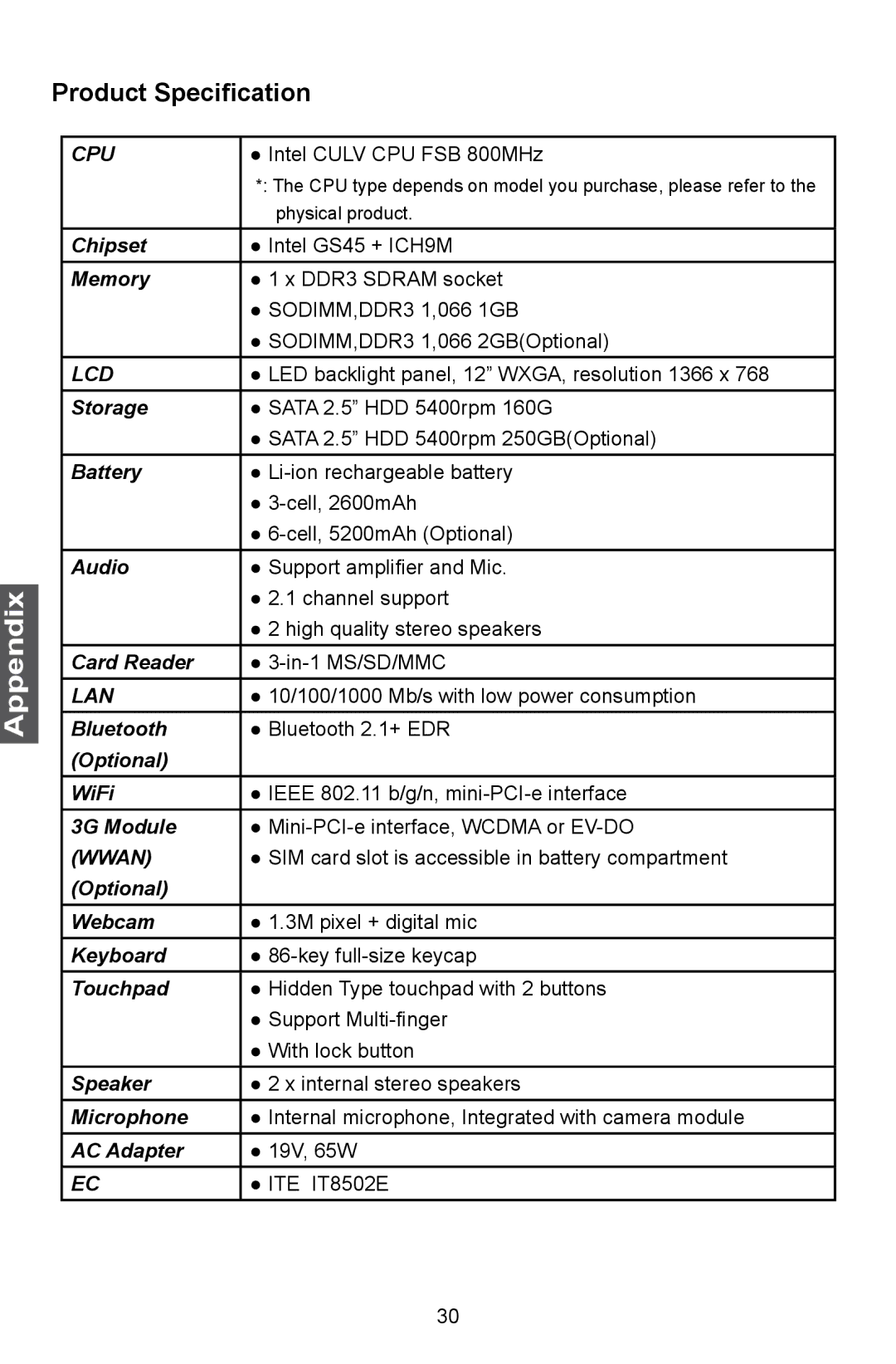 HANNspree SN12E2 manual Product Specification, Cpu 