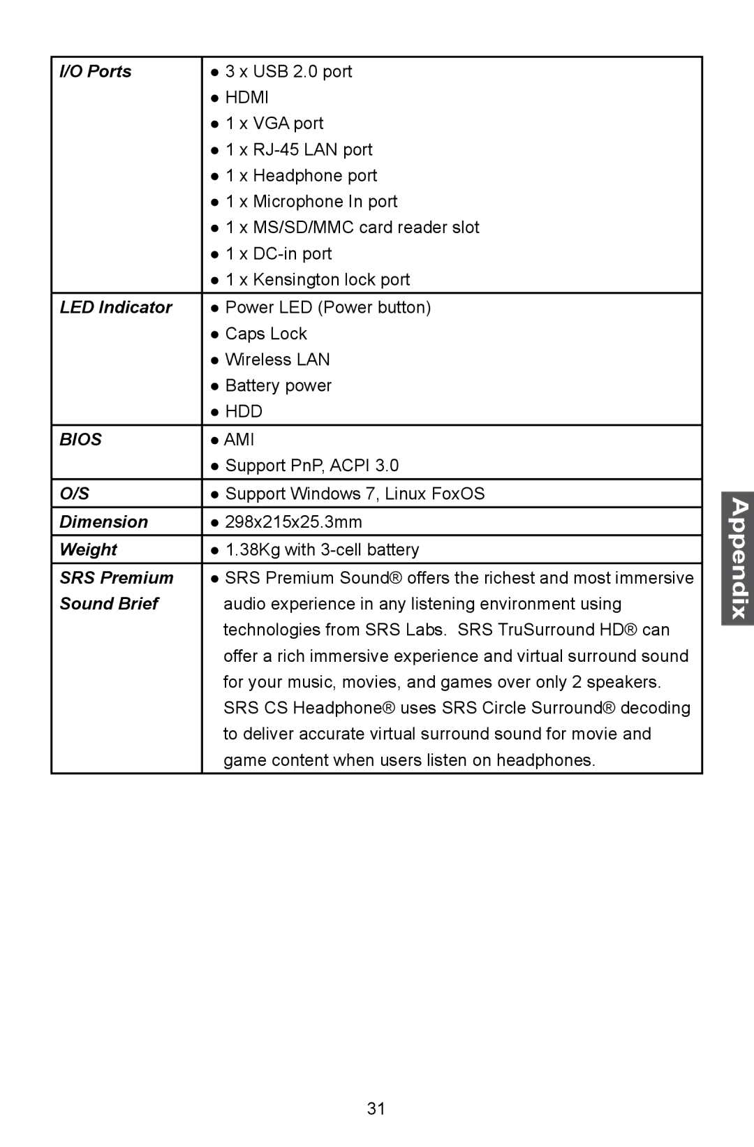 HANNspree SN12E2 manual Bios 