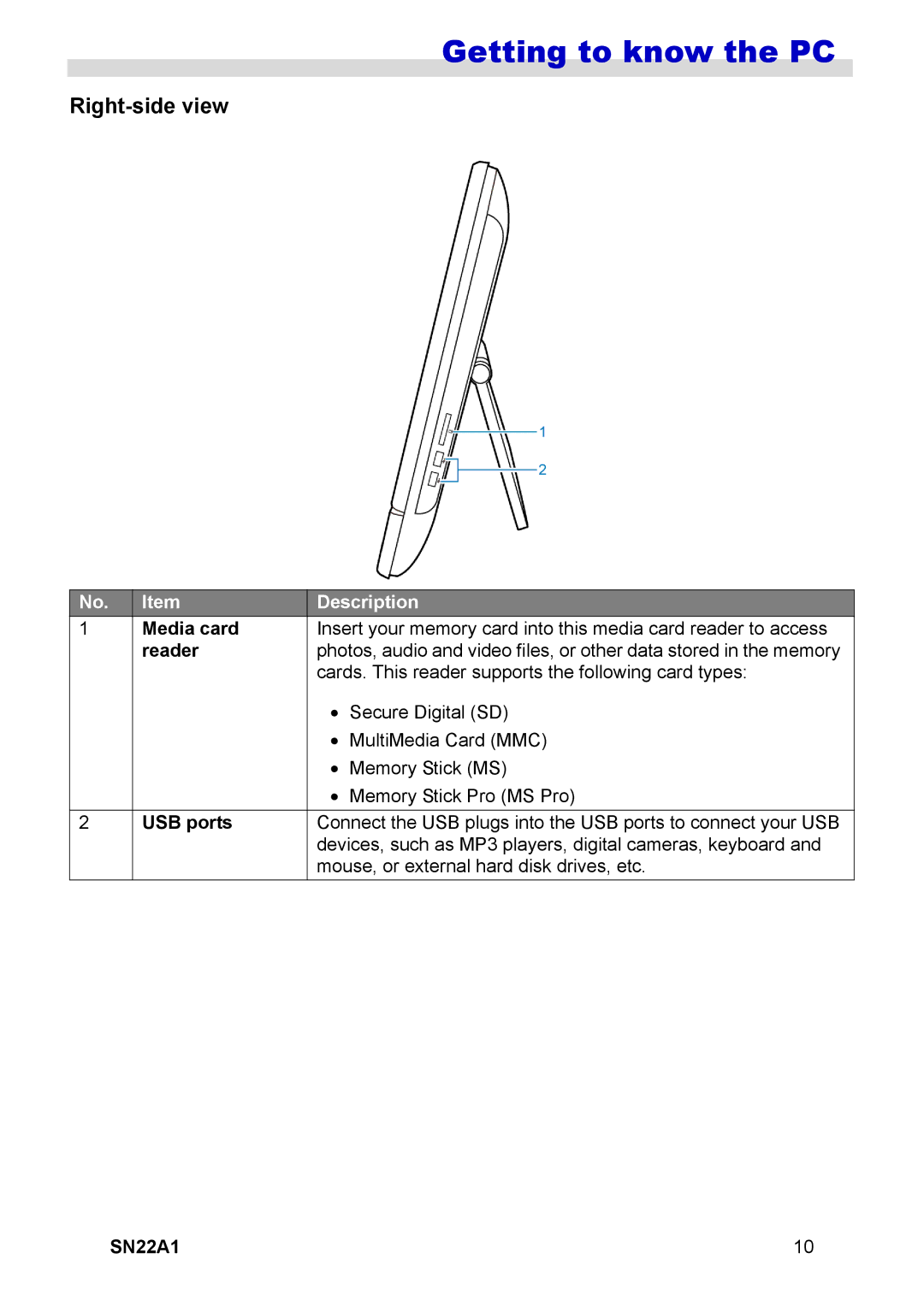 HANNspree SN22A1 user manual Right-side view, Media card, Reader, USB ports 