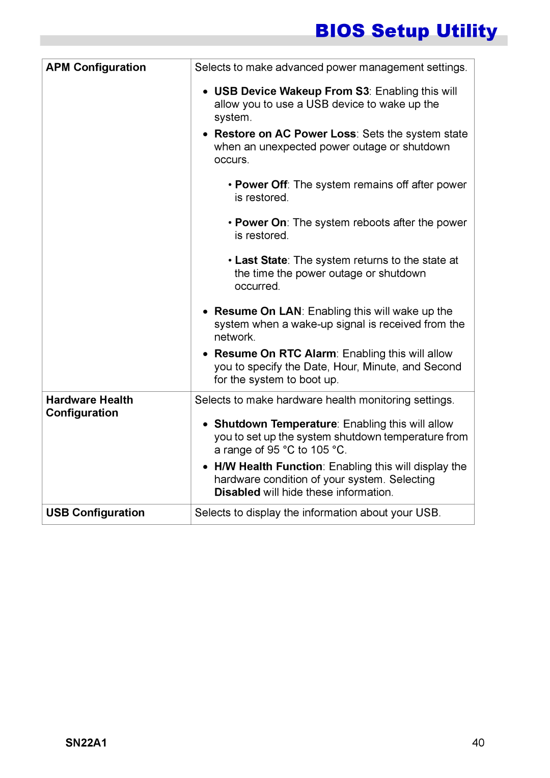 HANNspree SN22A1 APM Configuration, USB Device Wakeup From S3 Enabling this will, Hardware Health, USB Configuration 