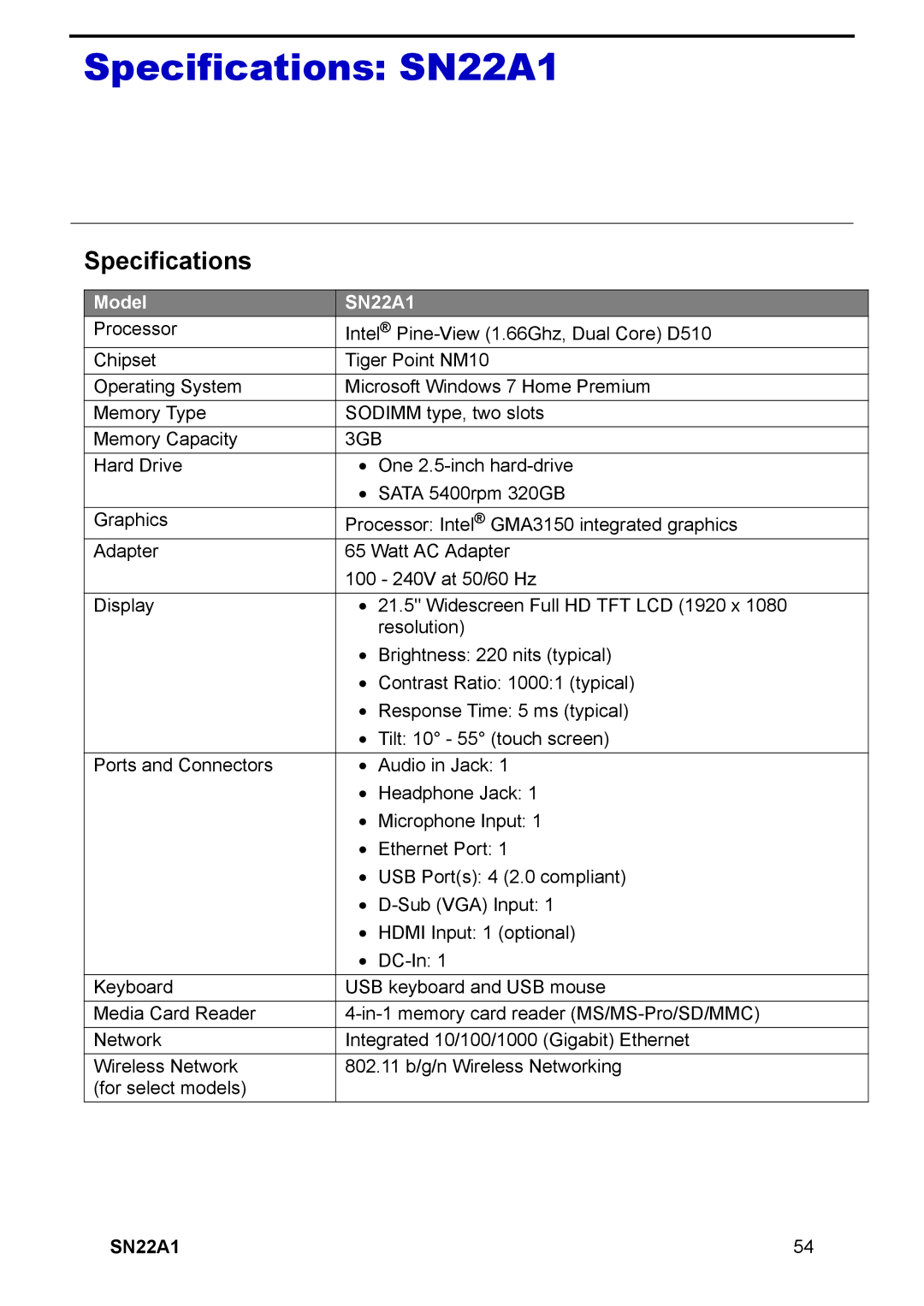 HANNspree user manual Specifications SN22A1, Model SN22A1 