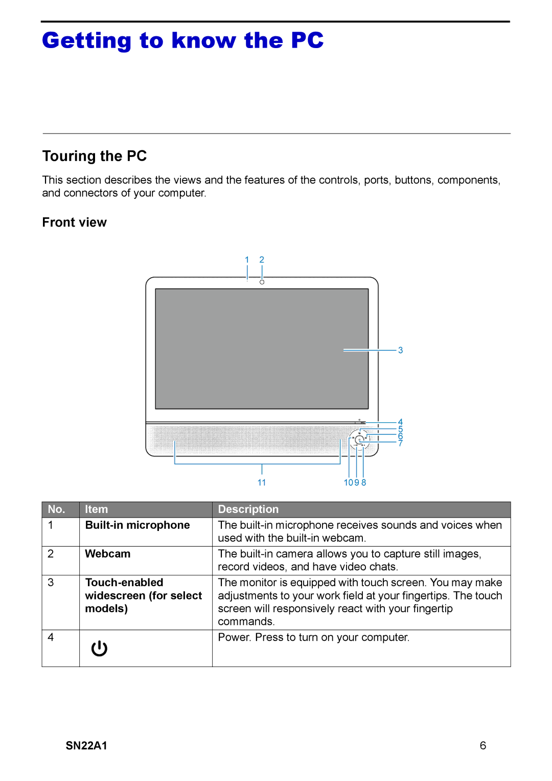 HANNspree SN22A1 user manual Getting to know the PC, Touring the PC, Front view, Description 