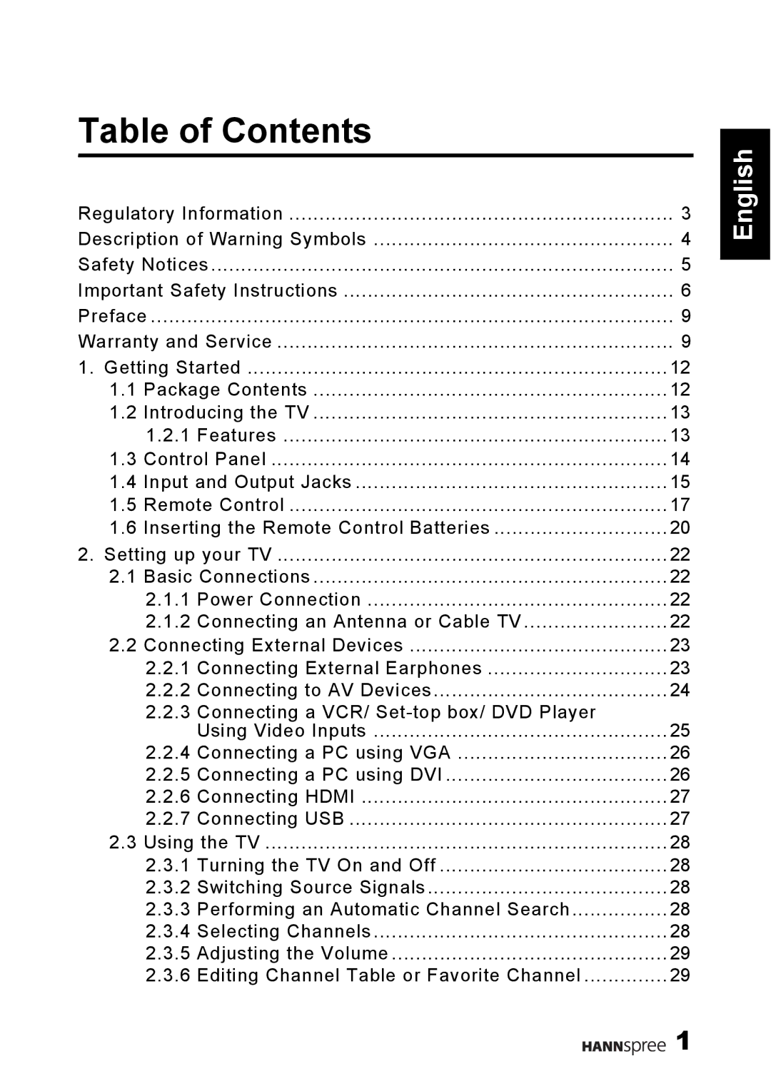 HANNspree S_ST55F_UM_US_V01_H manual Table of Contents 