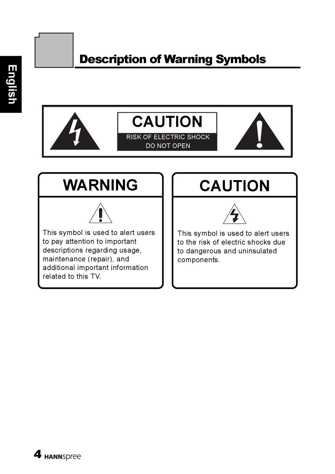 HANNspree S_ST55F_UM_US_V01_H manual Description of Warning Symbols 