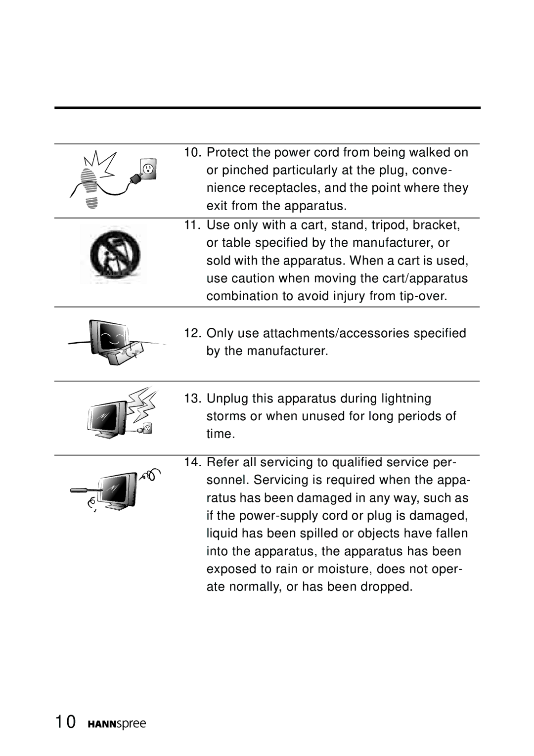 HANNspree ST02-15A1 user manual 