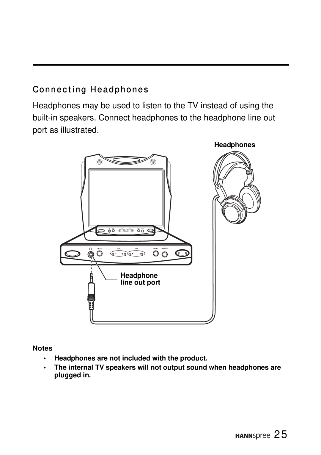 HANNspree ST02-15A1 user manual Connecting Headphones 