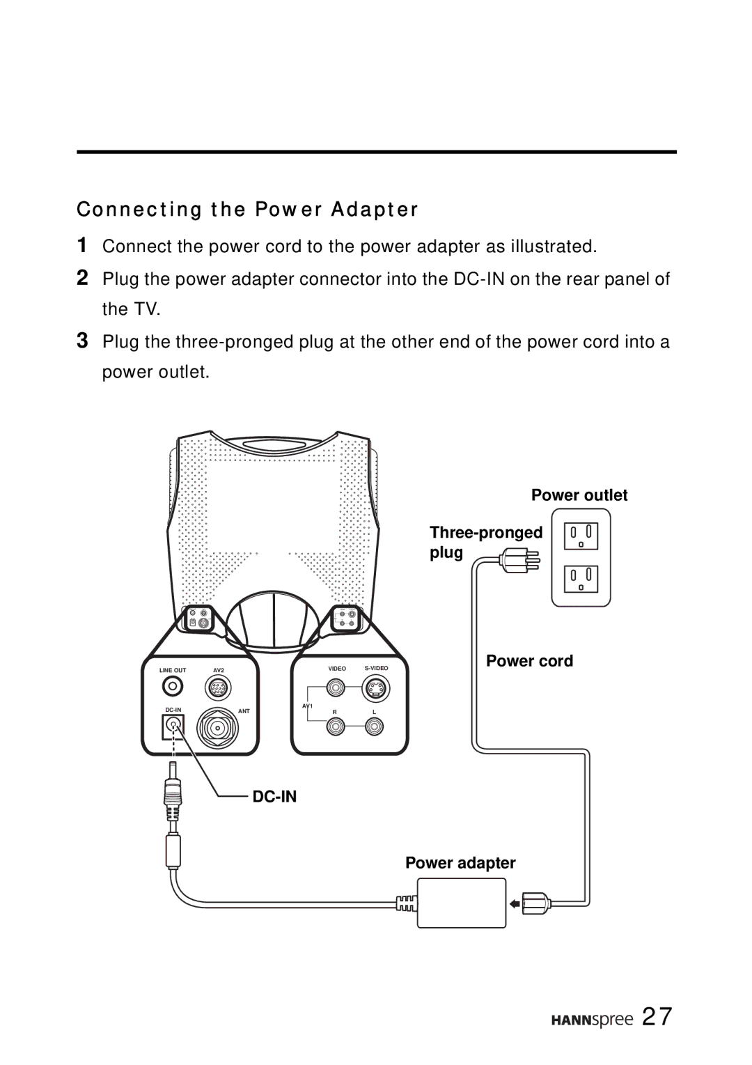 HANNspree ST02-15A1 user manual Connecting the Power Adapter 