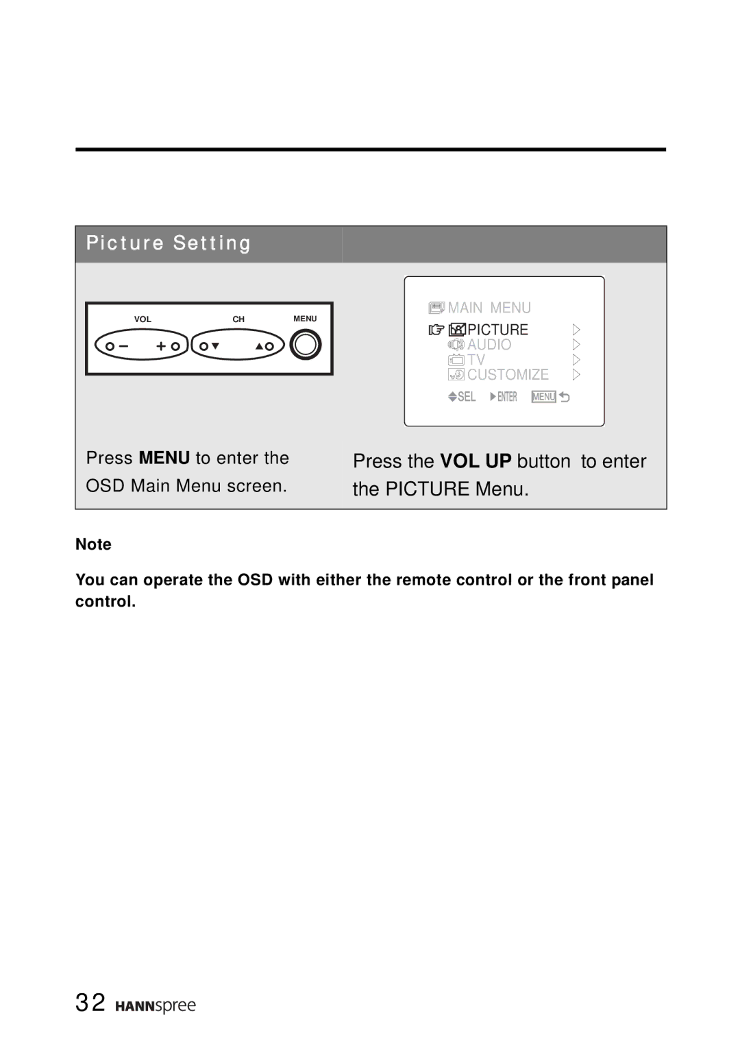 HANNspree ST02-15A1 user manual Picture Setting 