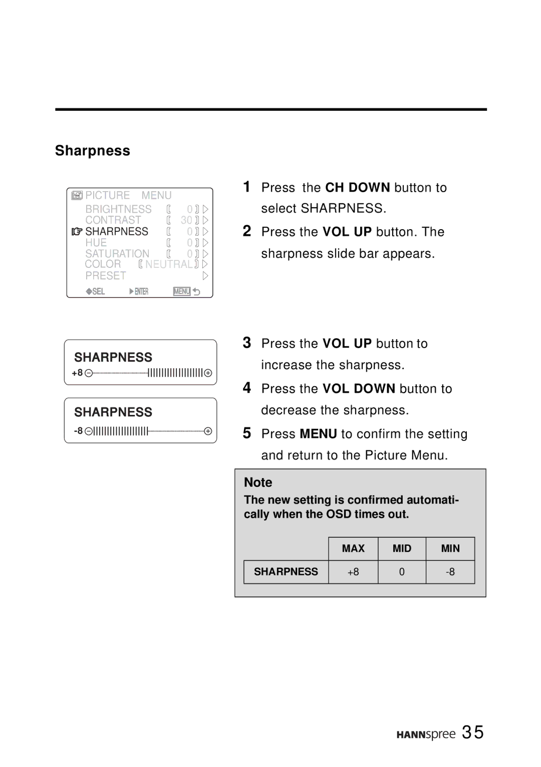 HANNspree ST02-15A1 user manual Sharpness slide bar appears 