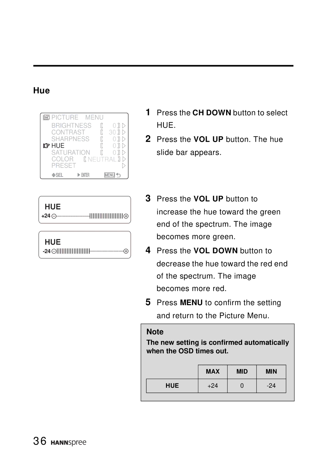 HANNspree ST02-15A1 user manual Hue 