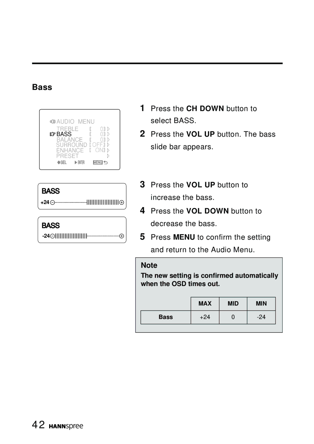 HANNspree ST02-15A1 user manual Bass 