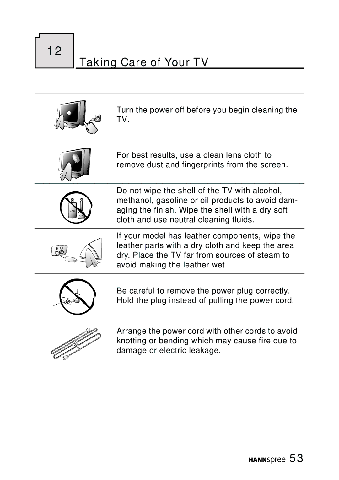 HANNspree ST02-15A1 user manual Taking Care of Your TV 