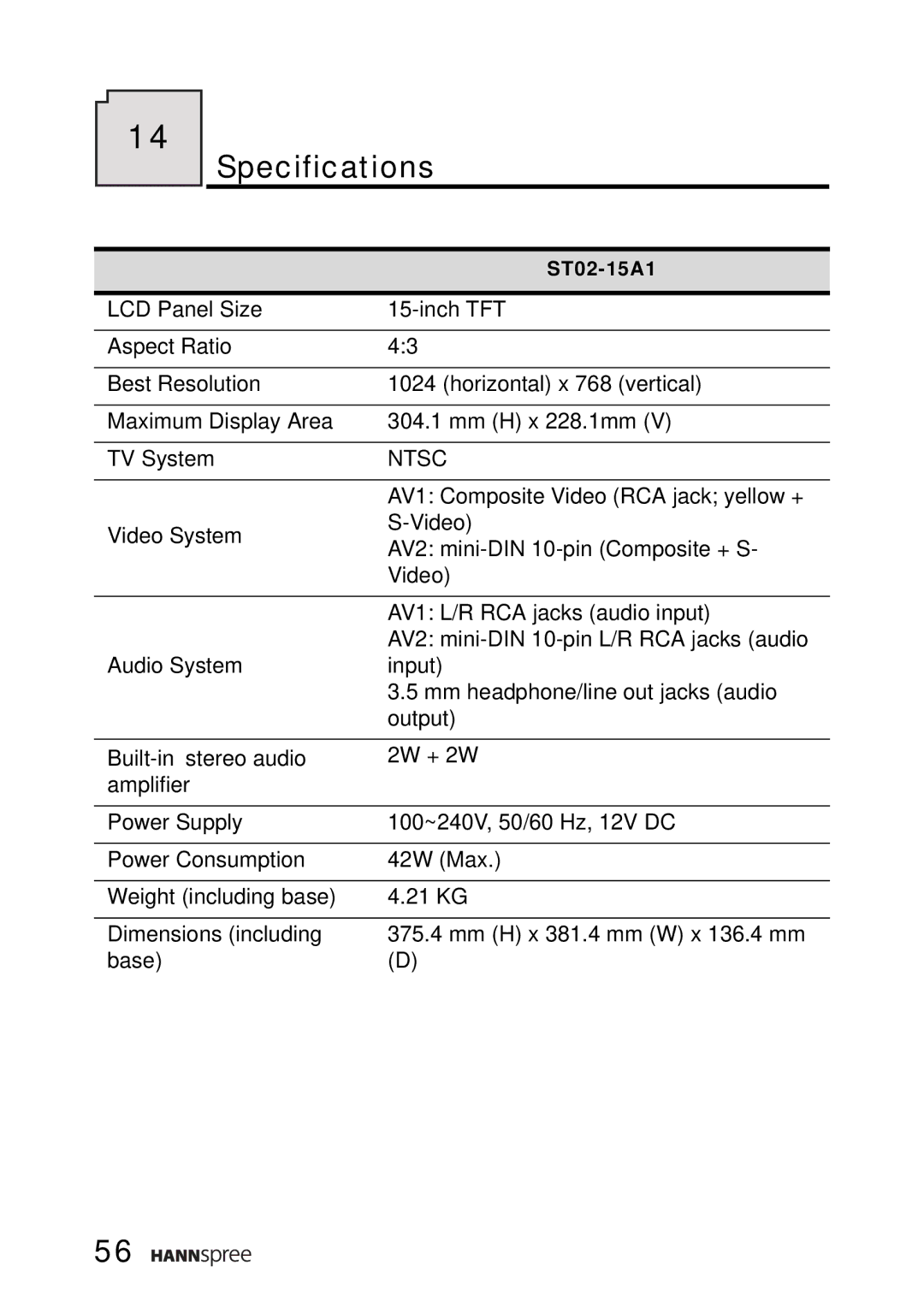 HANNspree ST02-15A1 user manual Specifications, Ntsc 