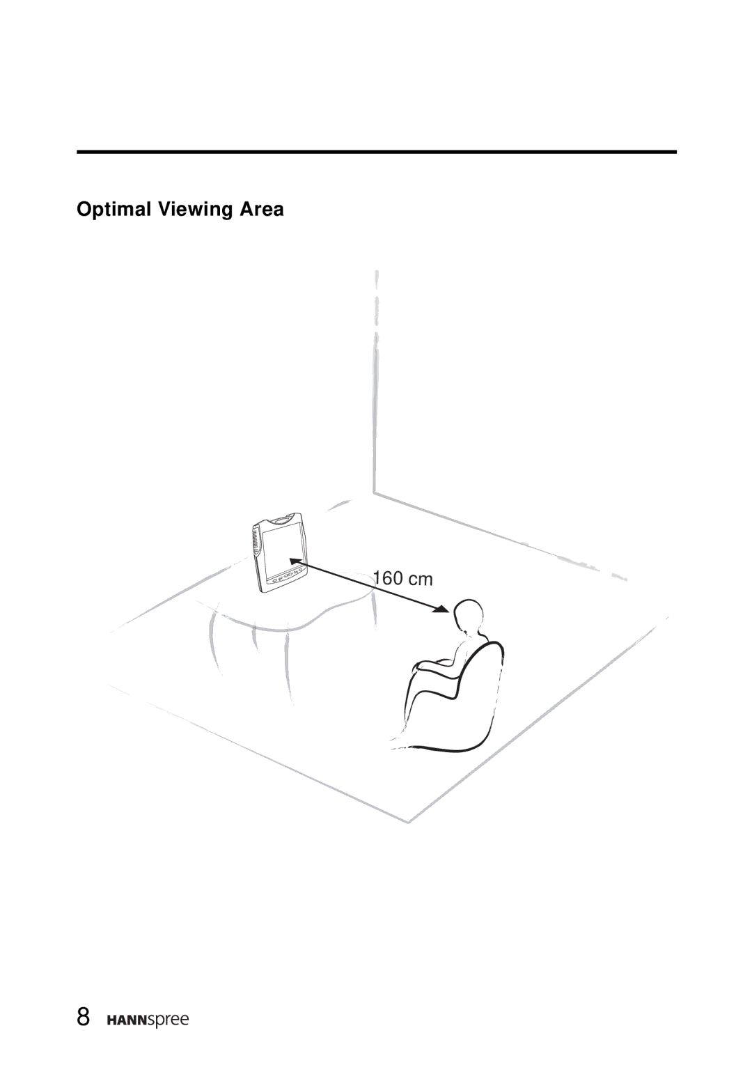 HANNspree ST02-15A1 user manual Optimal Viewing Area 