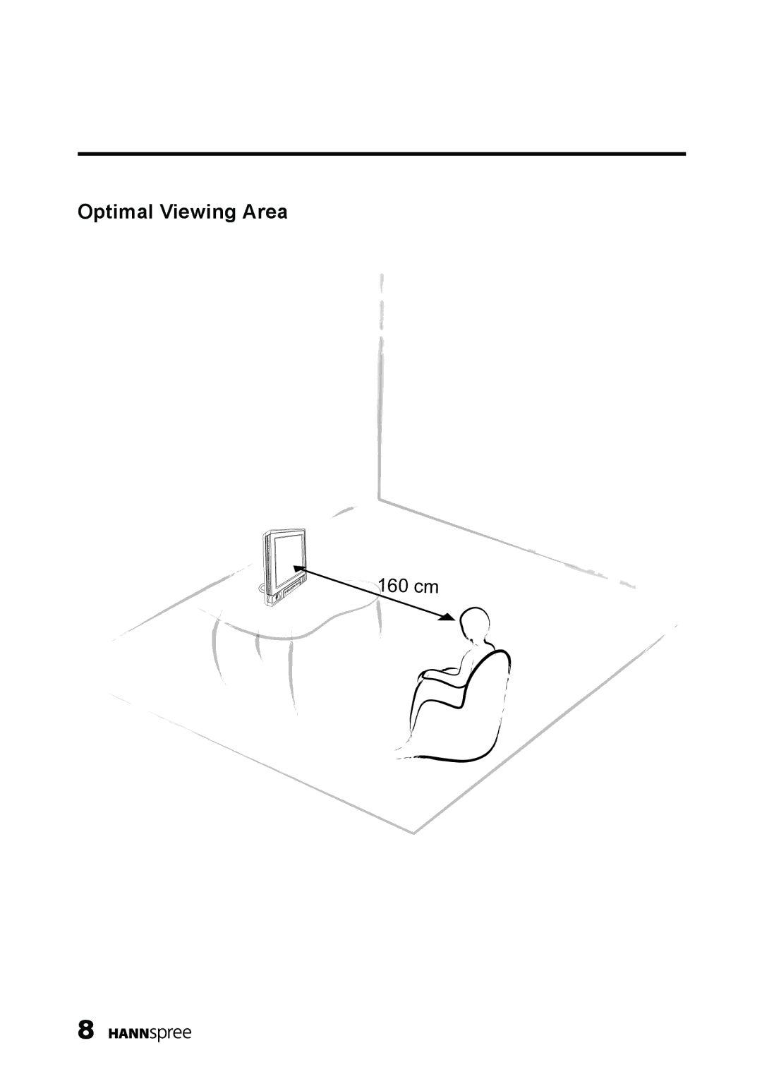 HANNspree ST03-15A1 manual Optimal Viewing Area 