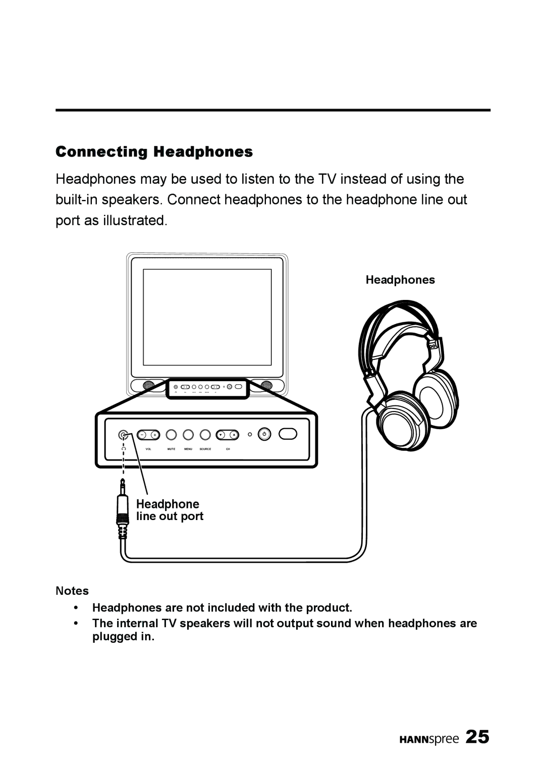 HANNspree ST03-15A1 manual Connecting Headphones 