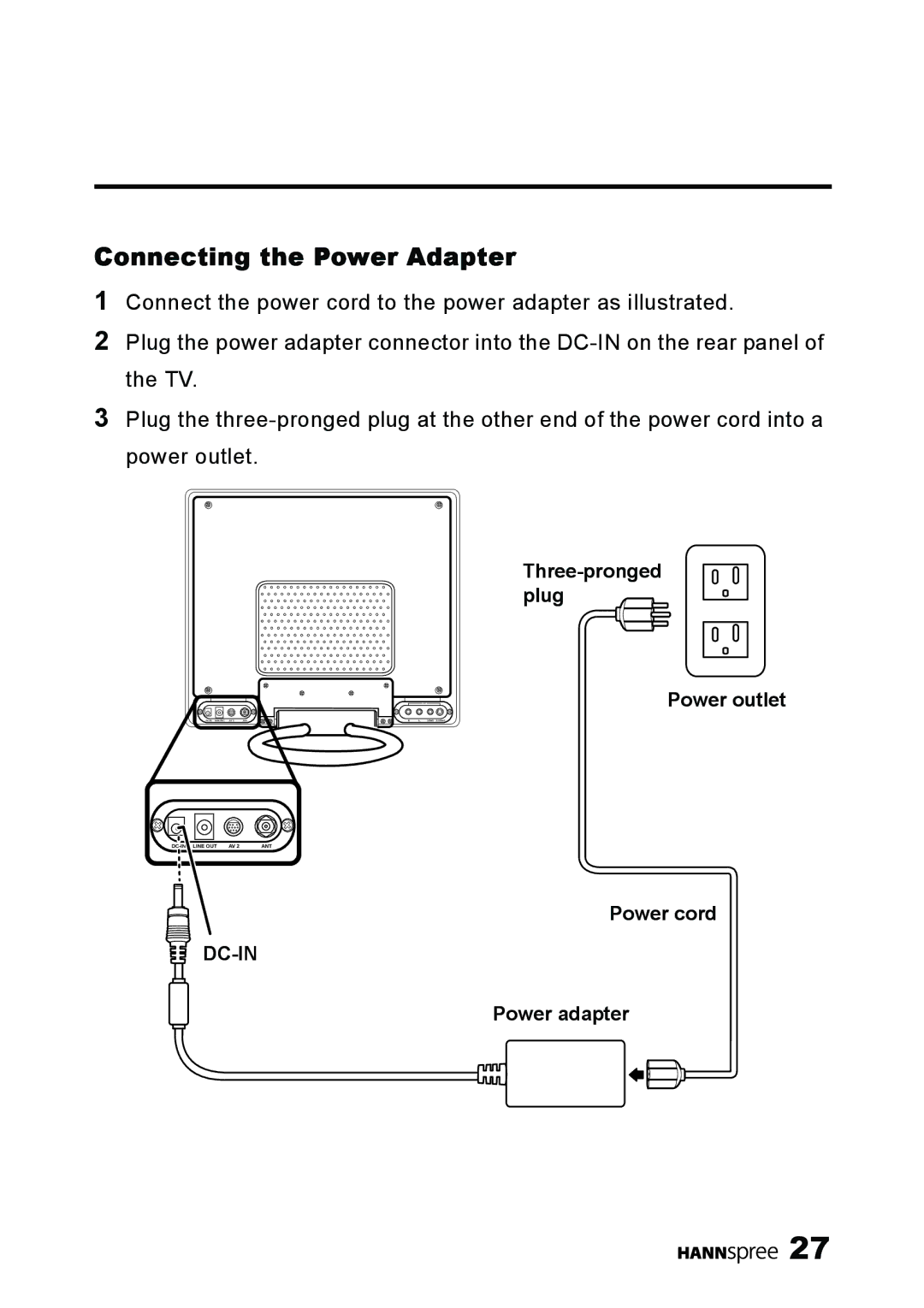 HANNspree ST03-15A1 manual Connecting the Power Adapter 