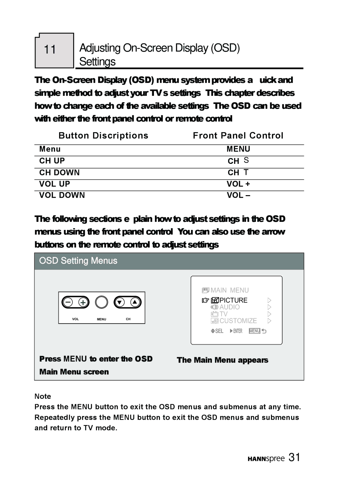 HANNspree ST03-15A1 manual Adjusting On-Screen Display OSD Settings, Button Discriptions Front Panel Control 