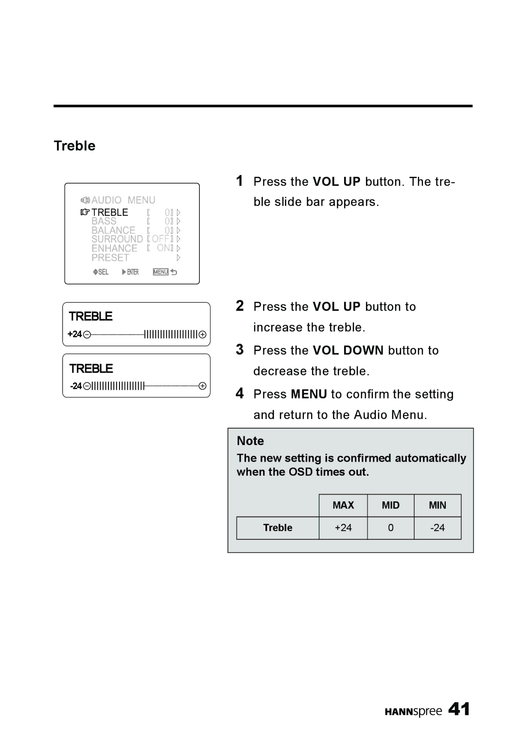 HANNspree ST03-15A1 manual Treble 