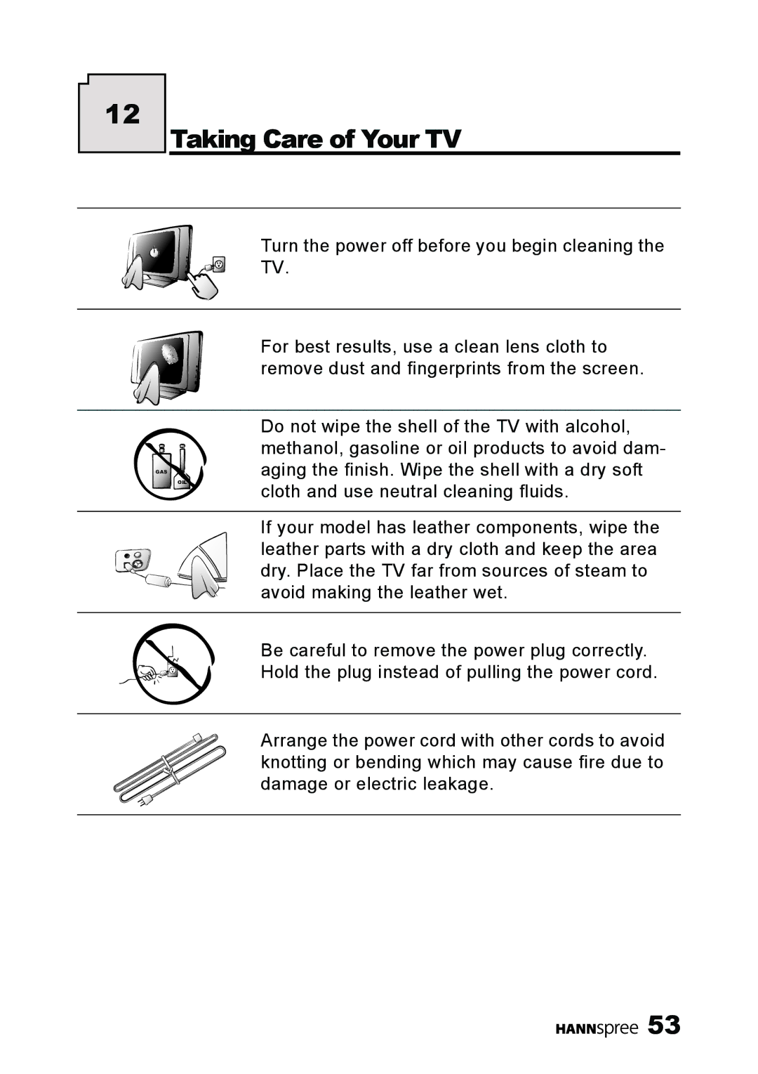 HANNspree ST03-15A1 manual Taking Care of Your TV 