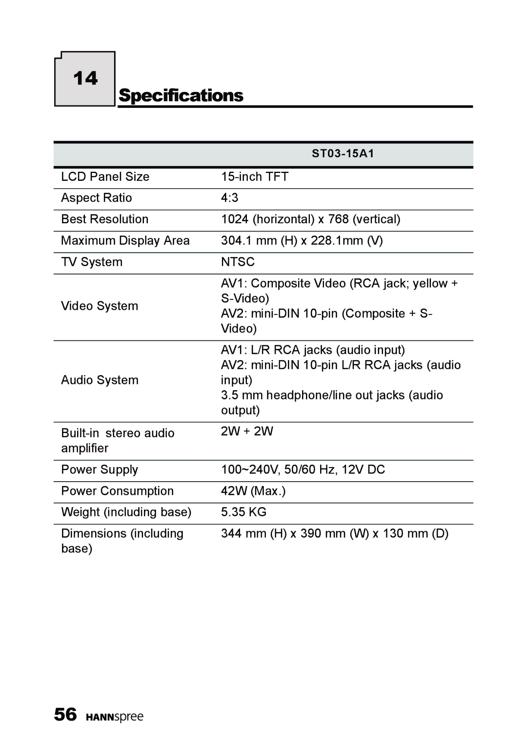 HANNspree ST03-15A1 manual Specifications, Ntsc 