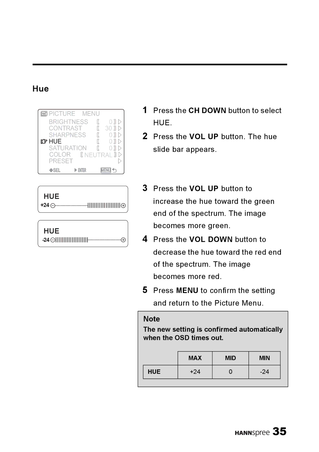 HANNspree ST08-10A1 user manual Hue 