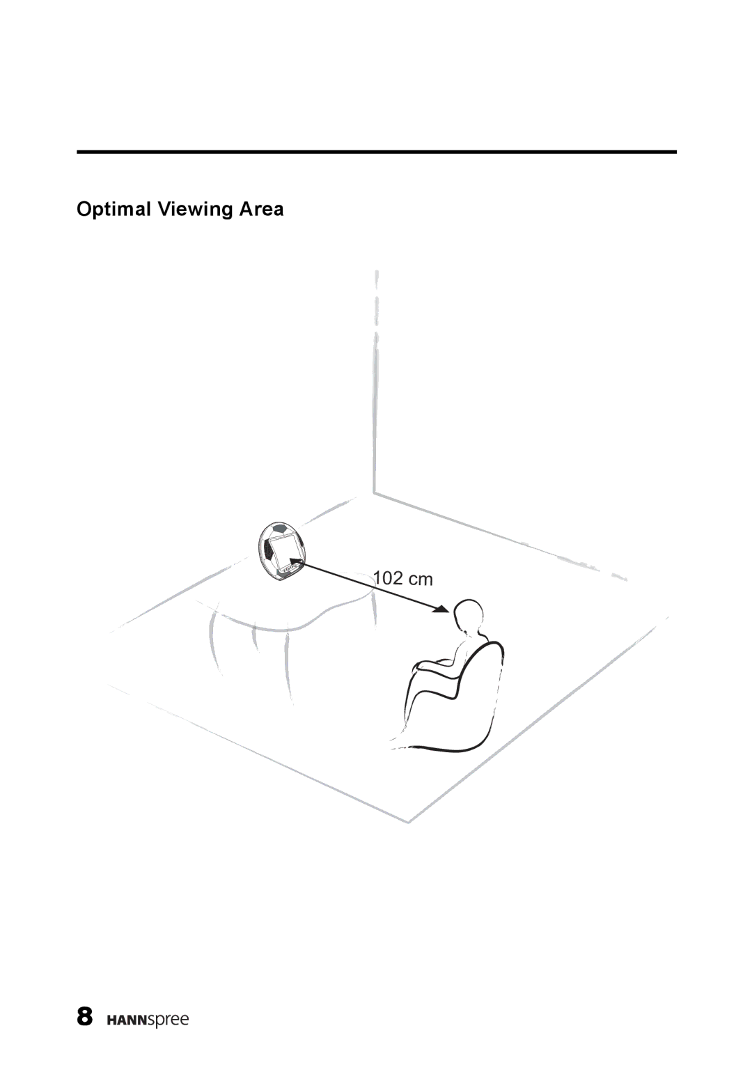 HANNspree ST08-10A1 user manual Optimal Viewing Area 